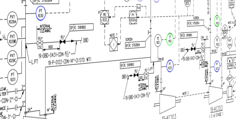 Load Sharing Solutions by CPC Engineering